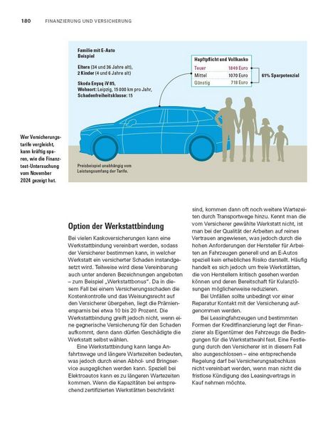 Produktbild: Umstieg aufs Elektroauto
