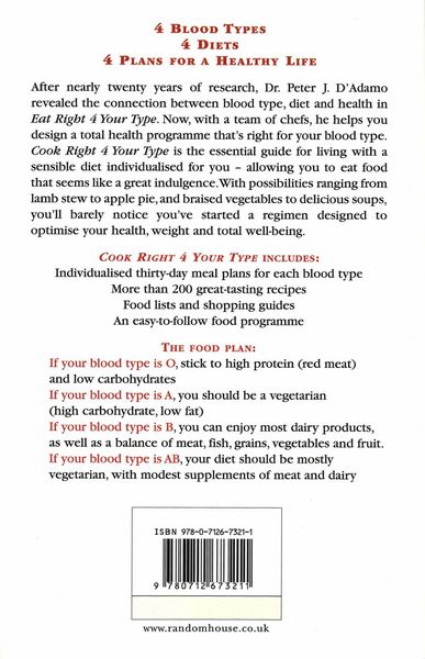 Produktbild: Cook Right 4 Your Type