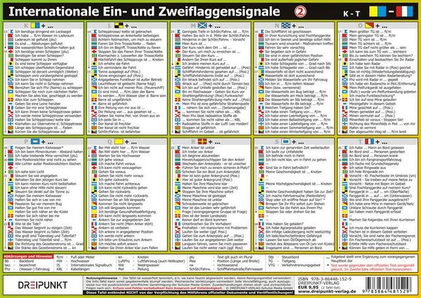 Produktbild: Info-Tafel-Set Flaggensignale