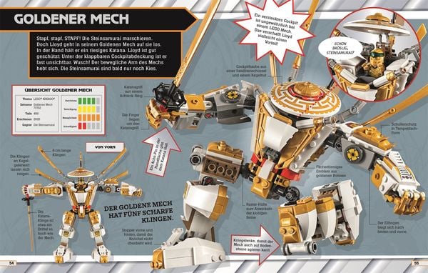 Produktbild: LEGO&reg; NINJAGO&reg; M&auml;chtige Roboter