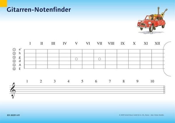 Produktbild: Gitarrenschule