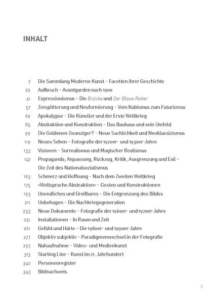 Produktbild: Pinakothek der Moderne M&uuml;nchen