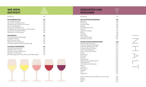 Produktbild: Workshop Wein