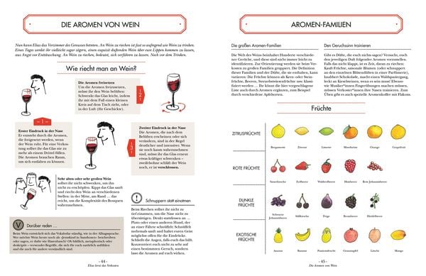 Produktbild: Wein