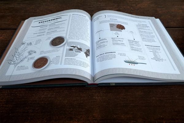Produktbild: Gew&uuml;rze
