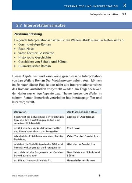 Produktbild: Der Markisenmann von Jan Weiler