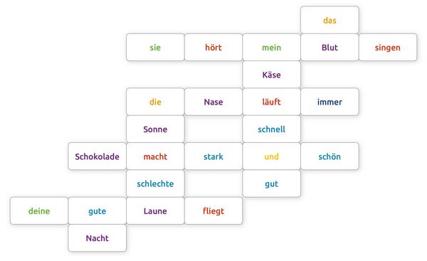 Produktbild: Wer hat das letzte Wort?
