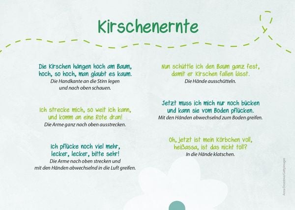 Produktbild: Die Kita-Jahreszeiten-Karten: 32 Fingerspiele f&uuml;r den Fr&uuml;hling