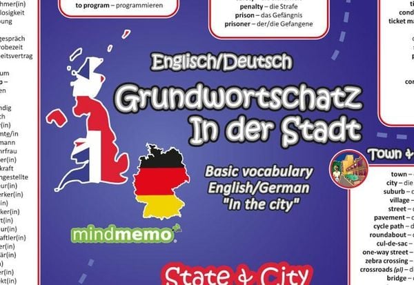 Produktbild: mindmemo Vokabel Lernposter - Grundwortschatz Englisch / Deutsch - In der Stadt - 600 Vokabeln lernen leicht gemacht