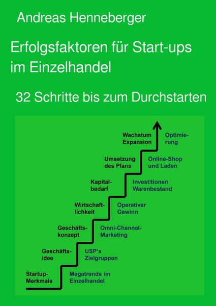 Produktbild: Erfolgsfaktoren f&uuml;r Start-ups im Einzelhandel