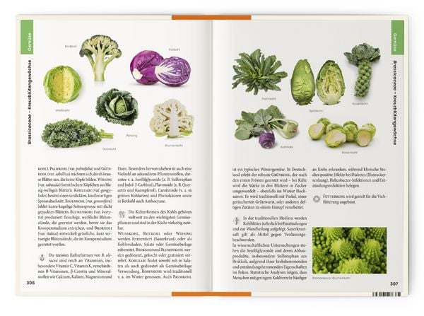 Produktbild: Was wir essen