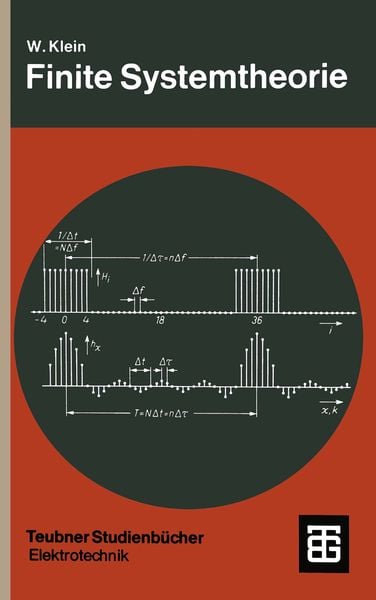 Produktbild: Finite Systemtheorie