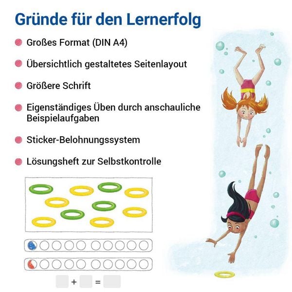 Produktbild: Das &Uuml;bungsheft Basiswissen Mathematik 1