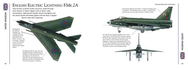 Produktbild: Modern Military Aircraft