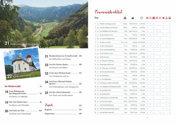 Produktbild: Wander-Geheimtipps Bregenzerwald