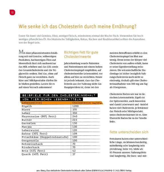 Das einfachste Cholesterin-Kochbuch aller Zeiten