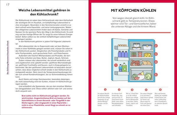 Produktbild: Der Stiftung Warentest Haushalts-Check