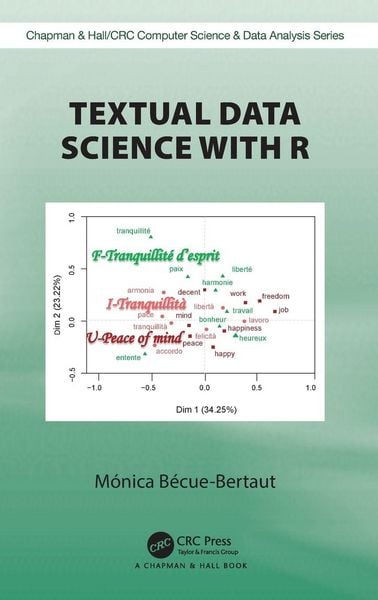 Produktbild: Textual Data Science with R