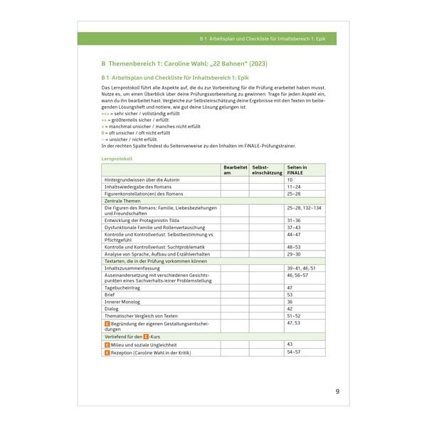 Produktbild: FiNALE Pr&uuml;fungstraining Abschluss Integrierte Gesamtschule Niedersachsen