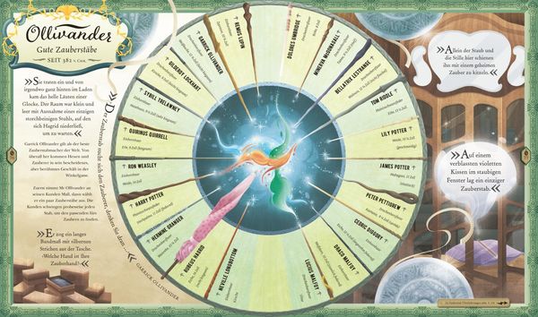 Produktbild: Die magische Welt von Harry Potter: Das offizielle Handbuch