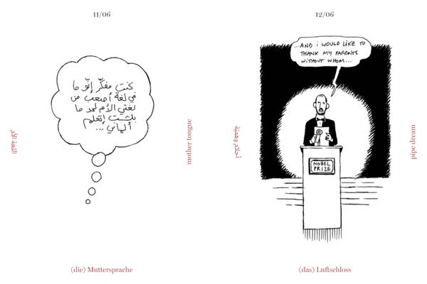 Produktbild: Learning Deutsch