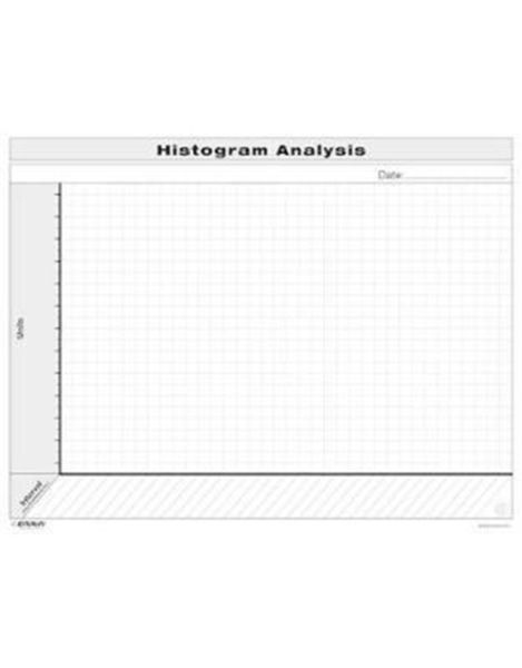 Produktbild: Enna: VSM: Histogram Analysis Sheet