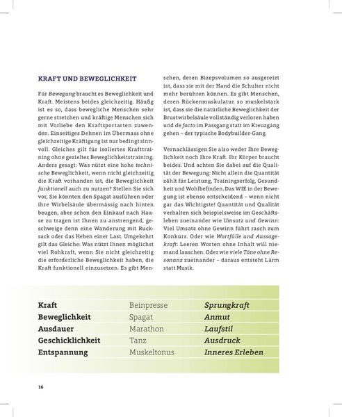 Produktbild: Spiraldynamik &reg; Achtsame K&ouml;rperhaltung