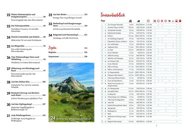 Produktbild: Erlebnis-Wanderungen in und um Oberstdorf