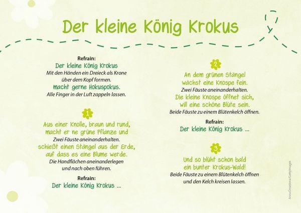 Produktbild: Die Kita-Jahreszeiten-Karten: 32 Fingerspiele f&uuml;r den Fr&uuml;hling