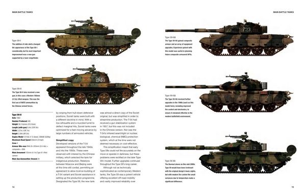 Produktbild: Chinese Tanks & AFVs
