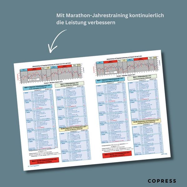 Produktbild: Das gro&szlig;e Buch vom Marathon