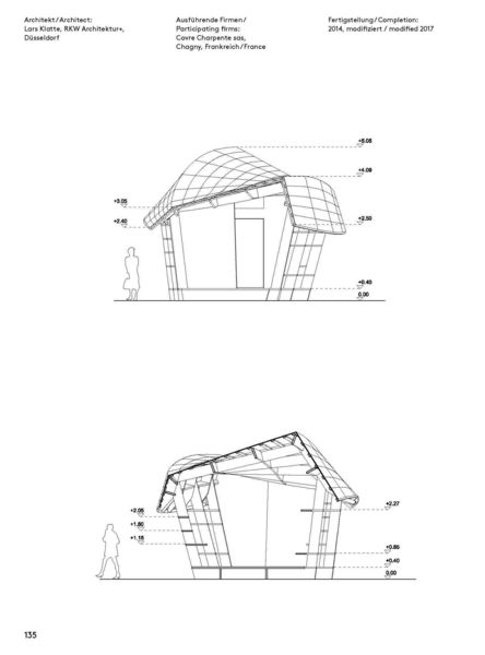 Thomas Schütte: Houses II