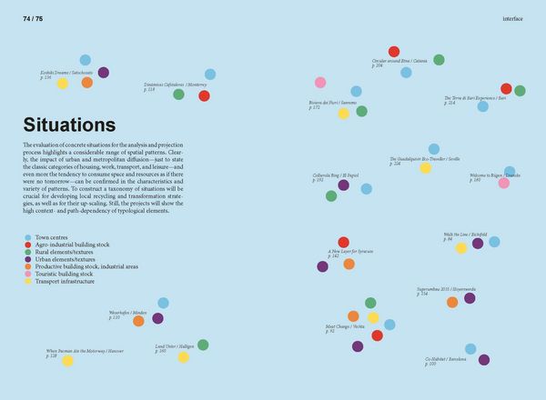 Produktbild: Circular Design