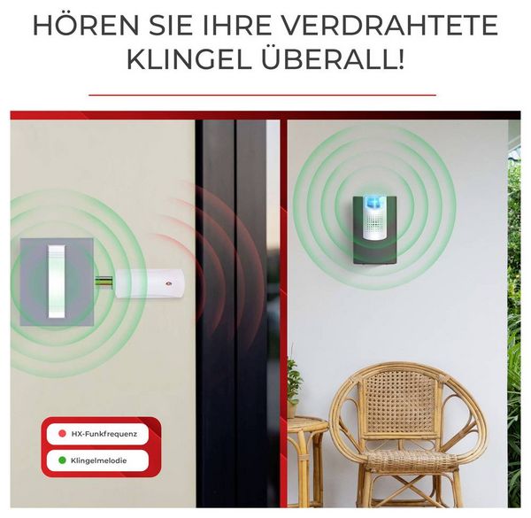 Produktbild: Heidemann Funkkonverter 70399