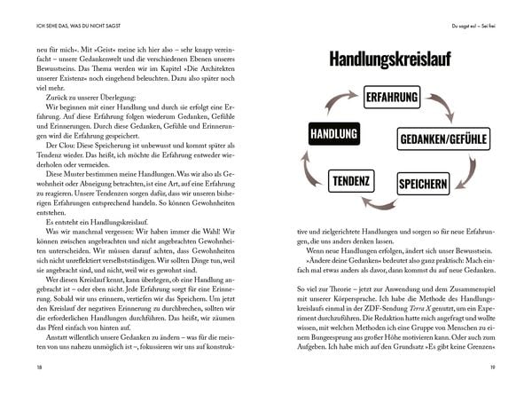 Produktbild: Ich sehe das, was du nicht sagst