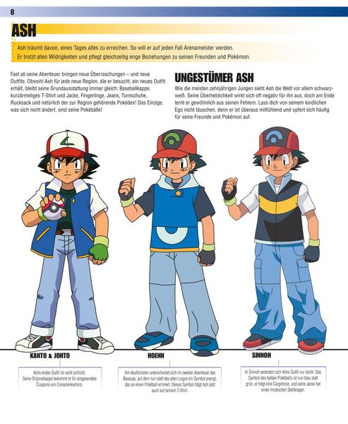 Pokémon: Das große Lexikon