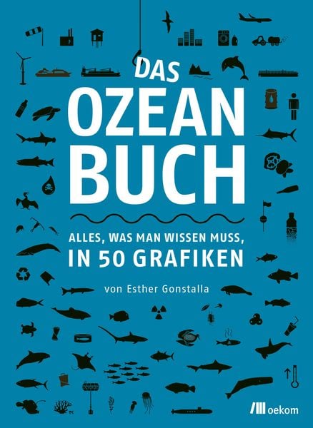 Produktbild: Das Ozeanbuch