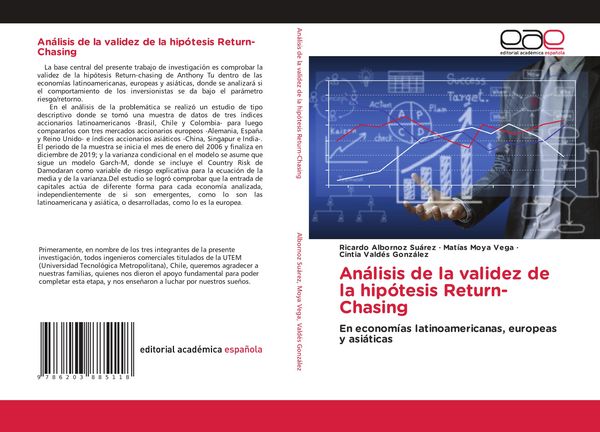Produktbild: An&aacute;lisis de la validez de la hip&oacute;tesis Return-Chasing