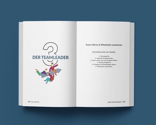 Produktbild: Die 5 Rollen einer F&uuml;hrungskraft