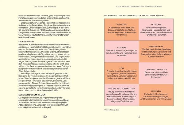 Produktbild: Alles, was du &uuml;ber Hormone wissen musst