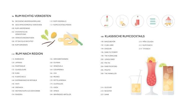 Produktbild: Workshop Rum
