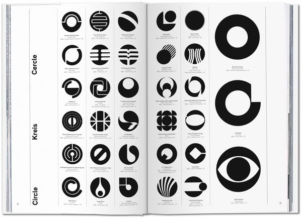 Produktbild: Logo Modernism