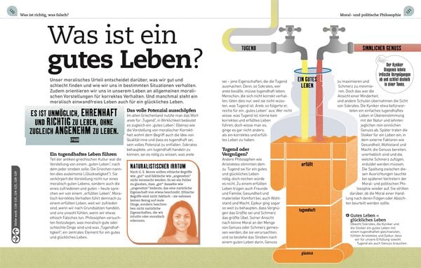 Produktbild: Kernfragen. Philosophie