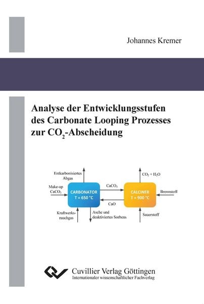 Produktbild: Analyse der Entwicklungsstufen des Carbonate Looping Prozesses zur CO2-Abscheidung