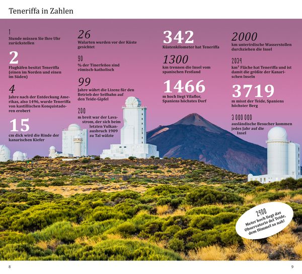 Produktbild: DUMONT direkt Reisef&uuml;hrer Teneriffa