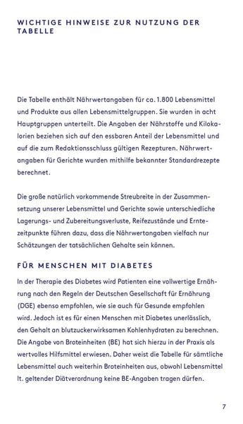 Produktbild: Kalorien mundgerecht f&uuml;r unterwegs