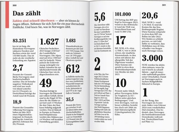 Produktbild: DUMONT Reise-Taschenbuch Reisef&uuml;hrer Norwegen, Der S&uuml;den