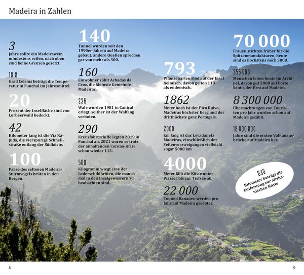 Produktbild: DuMont direkt Reisef&uuml;hrer Madeira