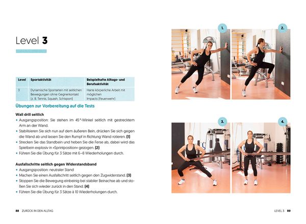 Produktbild: Wieder fit nach dem Kreuzbandriss