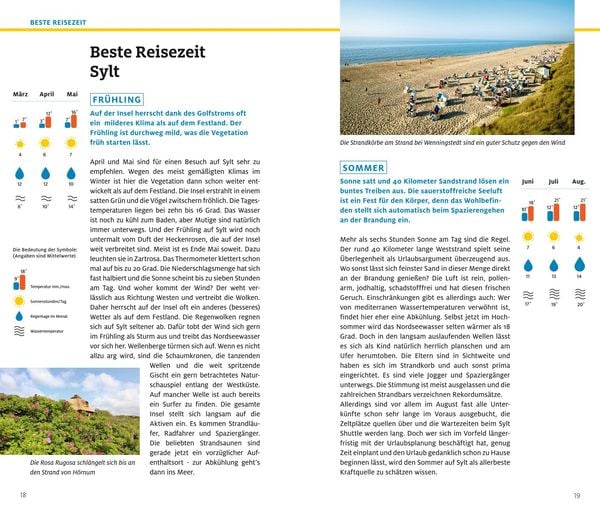 Produktbild: Sylt